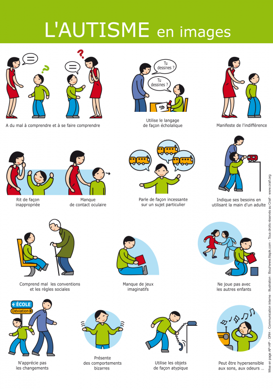 autisme exemples 2