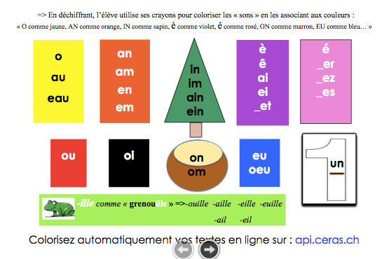 Coloriseur CERAS rosé