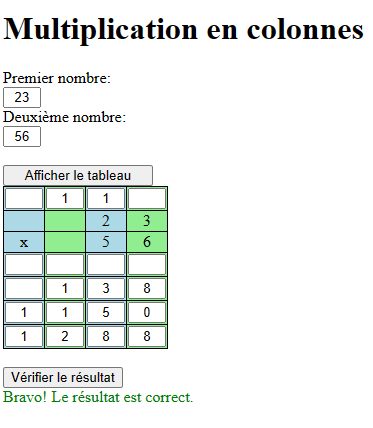 Illustration d'une multiplication en colonnes.